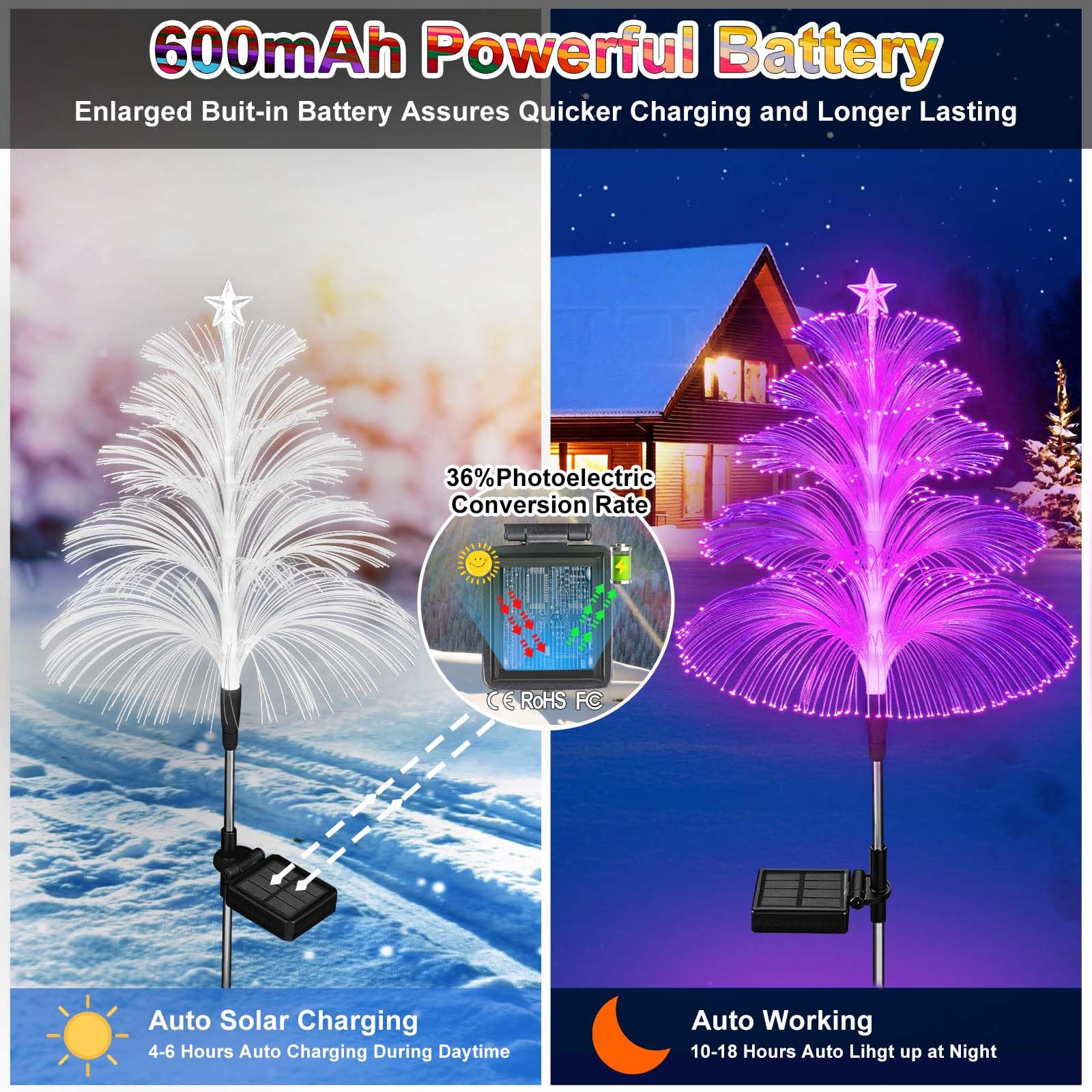 7 Color Changing Christmas Firework Lights - Christmas Tree Solar Garden Light With Multi, Colored Change -  Intelligent Light Control