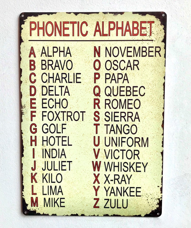 Nato Phonetic Alphabet, International Radiotelephony Spelling Alphabet, Military, Metal Sign,